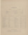 Index, New York 1869 - Old Town Map Reprint - Clinton Co. Atlas 1