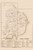 Greenport, New York 1858 Old Town Map Custom Print - Suffolk Co.