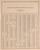 Georgetown - Ohio 1890 Old Town Map Custom Reprint - Logan Co. Atlas 67 Georgetown - Ohio 1890 Old Town Map Custom Reprint - Logan Co. Atlas 67