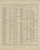 Roll of Honor - Ohio 1879 Old Town Map Custom Reprint - Hardin Co. Atlas 40 Roll of Honor - Ohio 1879 Old Town Map Custom Reprint - Hardin Co. Atlas 40