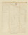 Easton, Massachusetts 1795 Old Town Map Reprint - Roads Place Names  Massachusetts Archives Easton, Massachusetts 1795 Old Town Map Reprint - Roads Place Names  Massachusetts Archives