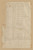 Hanson Text, Massachusetts 1830 Old Town Map Reprint - Roads Place Names Massachusetts Archives