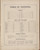 Table of Contents, New York 1875 - Old Town Map Reprint - Cayuga Co. Atlas 1