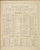 Business Directories - Binghamton, Windsor, New York 1876 - Old Town Map Reprint - Broome Co. Atlas 113