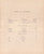 Table of Contents - Ohio 1888 - Old Town Map Reprint - Fulton Co. Atlas 2 Table of Contents - Ohio 1888 - Old Town Map Reprint - Fulton Co. Atlas 2