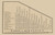 Essex County Table of Distrances, New Jersey 1859 Old Town Map Custom Print - Essex Co.