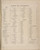 Table of Contents #001 - New York 1876 - Old Town Map Reprint - Genesee Co. Atlas
