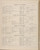 Business Directories #138 - New York 1876 - Old Town Map Reprint - Genesee Co. Atlas