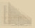 Distance Table for Clinton County, Pennsylvania 1862 Old Town Map Custom Print - Clinton Co.