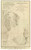 Hart & City Island, 1851 - Old Map Reprint - USA Regional 1854 Coast Survey 3 CT - NY