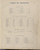 Table of Contents 3, New York 1875 - Old Town Map Reprint - Orange Co. Atlas
