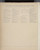 Business Directory - Mount Hope, Wallkill, Blooming Grove, Miscellaneous 48, New York 1875 - Old Town Map Reprint - Orange Co. Atlas