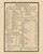Statistics for Piscataquis County Maine 1858 Old Town Map Custom Print - Piscataquis Co.