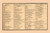 Business Directory for Bennington County, Vermont 1856 Old Town Map Custom Print - Bennington Co.