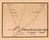 West Waterford Village, Waterford, Vermont 1858 Old Town Map Custom Print - Caledonia Co. West Waterford Village, Waterford, Vermont 1858 Old Town Map Custom Print - Caledonia Co.