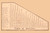 Table of Distances Within Caledonia County, Vermont 1858 Old Town Map Custom Print - Caledonia Co. Table of Distances Within Caledonia County, Vermont 1858 Old Town Map Custom Print - Caledonia Co.