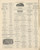 Business Notices, Page 2, Massachusetts 1874 Old Town Map Reprint - Boston Atlas