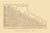 Distances Table - Berkshire County Massachusetts 1858 Old Town Map Custom Print - Berkshire Co. Distances Table - Berkshire County Massachusetts 1858 Old Town Map Custom Print - Berkshire Co.