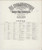 Bloomington Illinois 1886 - Fire Insurance Index - Old Map Reprint