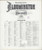 Bloomington Illinois 1901 - Fire Insurance Index - Old Map Reprint