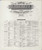 Kankakee Illinois 1914 - Fire Insurance Index - Old Map Reprint