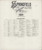 Springfield Illinois 1890 - Fire Insurance Index - Old Map Reprint