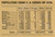 Population Chart, Kentucky 1879 Old Town Map Custom Print - Madison Co.