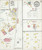Eminence Kentucky 1903 - Fire Insurance Index - Old Map Reprint