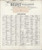 Beloit Wisconsin 1950 - Fire Insurance Index - Old Map Reprint