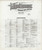 Manitowoc Wisconsin 1919 - Fire Insurance Index - Old Map Reprint