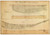 Potomac River Canal Proposal - Map 1 of 4 - ca. 1800 - Washington DC - Old Map Reprint DC Specials