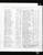 Groton List BW Lotting Vermont Town Crafts