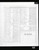Minehead List BW Lotting Vermont Town Crafts