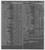 Victory List Lotting Vermont Town Dewart