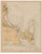 Edgartown Harbor 1927 B Old Map Nautical Chart AC Harbors 2 346 - Massachusetts