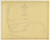 Passaic River from Morris Turnpike Bridge to and including City Front of Newark 1871 - Old Map Nautical Chart AC Harbors 565 - New Jersey