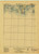 Small Point, Maine 1919 (1919) USGS Old Topo Map 15x15 Quad