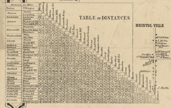 Distrances Table - Trumbull, Ohio 1856 Old Town Map Custom Print - Trumbull Co.