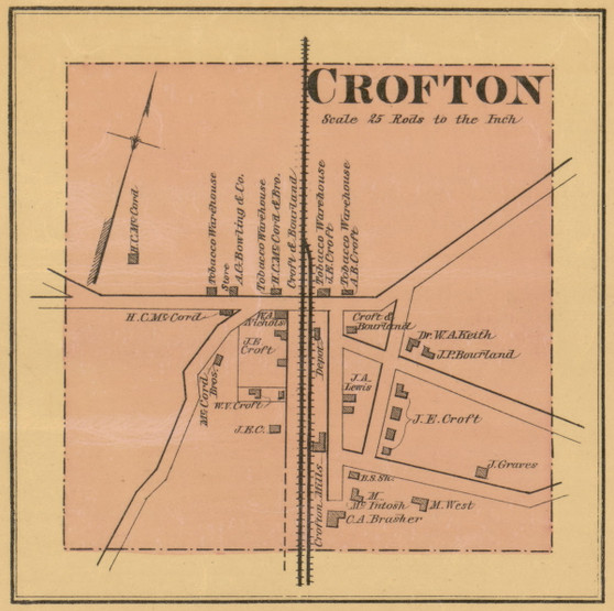 Crofton - Scates Mill, Kentucky 1878 Old Town Map Custom Print - Christian Co.