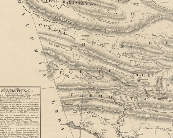 Porter Township, Pennsylvania 1855 Old Town Map Custom Print - Schuylkill Co.