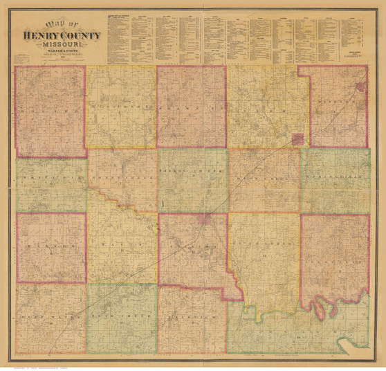 Henry County Missouri 1877 - Old Map Reprint