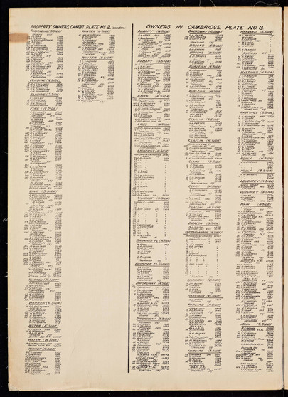 Property Owners on Plates 2 and 3 - page 1, 1900 - Old Street Map Reprint - Middlesex Co. Atlas Vol.1 - Cambridge Area