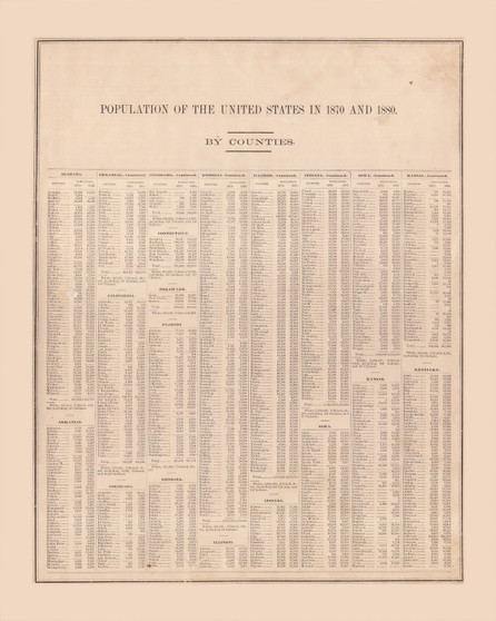 Population in USA by Counties , Ohio 1886 - Wood Co. Atlas 43