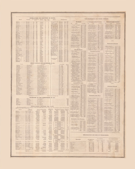 Government Branches and Officials, Ohio 1886 - Wood Co. Atlas 49