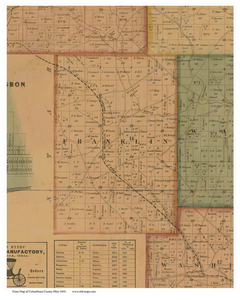 Franklin, Ohio 1860 Old Town Map Custom Print - Columbiana Co.