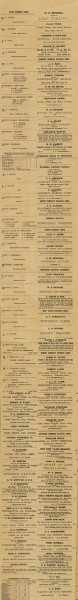 Business Directory (1), Ohio 1887 Old Town Map Custom Print - Preble Co. Business Directory (1), Ohio 1887 Old Town Map Custom Print - Preble Co.