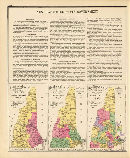 New Hampshire State Government, New Hampshire 1892 Old Town Map Reprint - Hurd State Atlas Coos