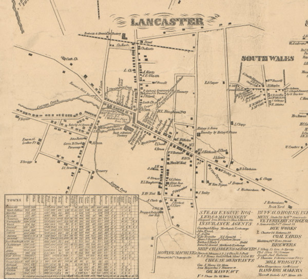 Lancaster Village, New York 1855 Old Town Map Custom Print - Erie Co. Lancaster Village, New York 1855 Old Town Map Custom Print - Erie Co.