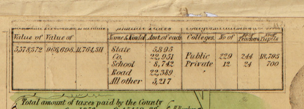 Misc. Statistics, New York 1853 Old Town Map Custom Print - Washington Co. Misc. Statistics, New York 1853 Old Town Map Custom Print - Washington Co.