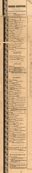 Pike Co Business Directory #1 - Pike Co., Illinois 1860 Old Town Map Custom Print - Pike Co.